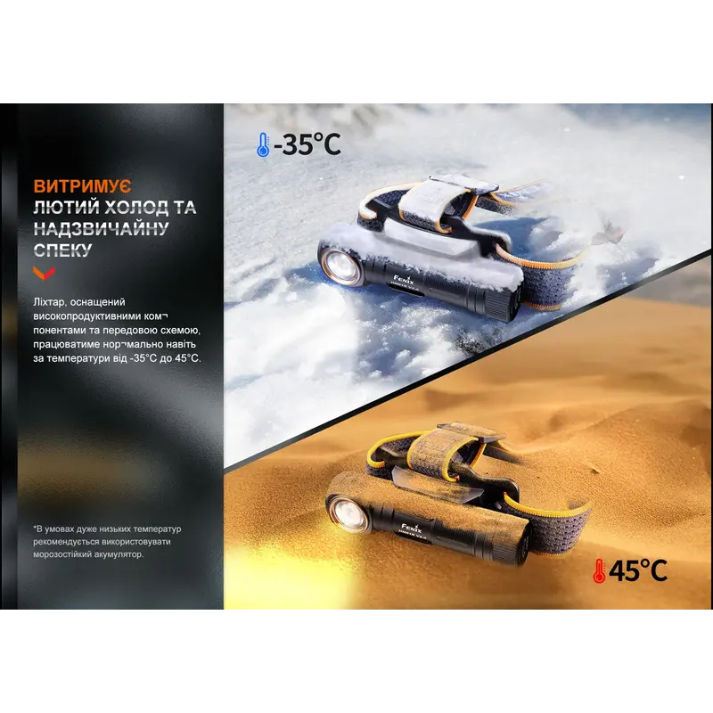 Мультиліхтар Fenix HM61R V2.0 Мультиліхтар Fenix HM61R V2.0