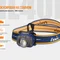 Ліхтар налобний Fenix HL40R Cree XP-LHIV2 LED сірий