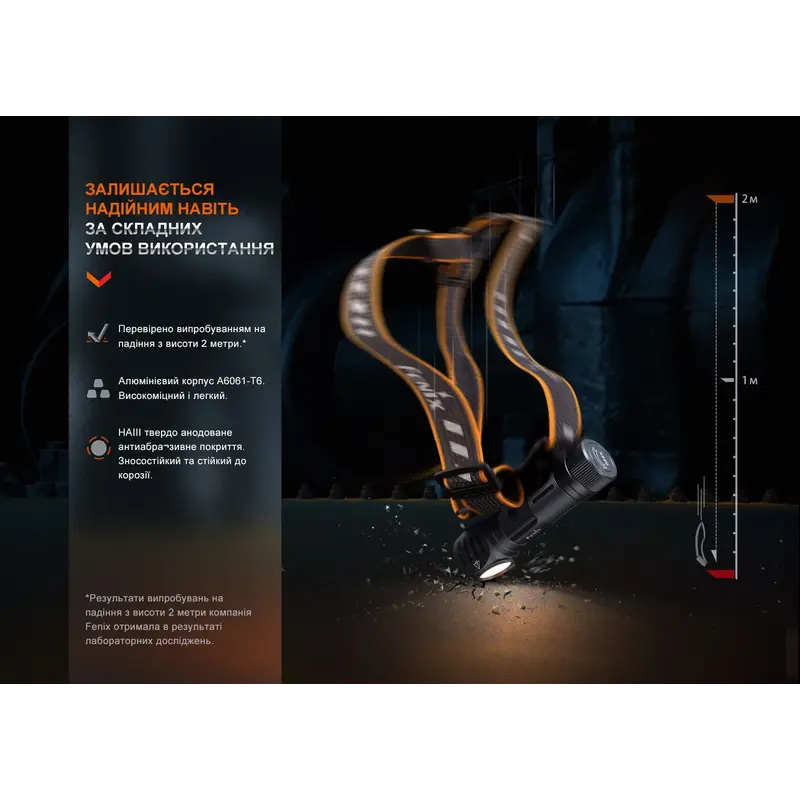 Мультиліхтар Fenix HM61R V2.0 Мультиліхтар Fenix HM61R V2.0