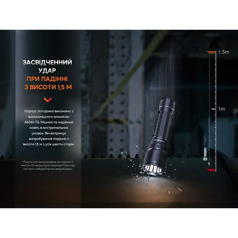 Ліхтар професіональний Fenix WF26R з магнітною зарядкою Ліхтар професіональний Fenix WF26R з магнітною зарядкою