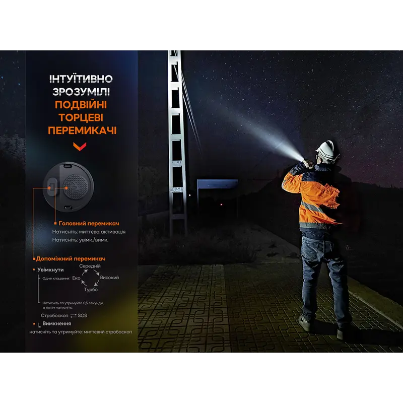 Ліхтар професіональний Fenix WF26R з магнітною зарядкою Ліхтар професіональний Fenix WF26R з магнітною зарядкою