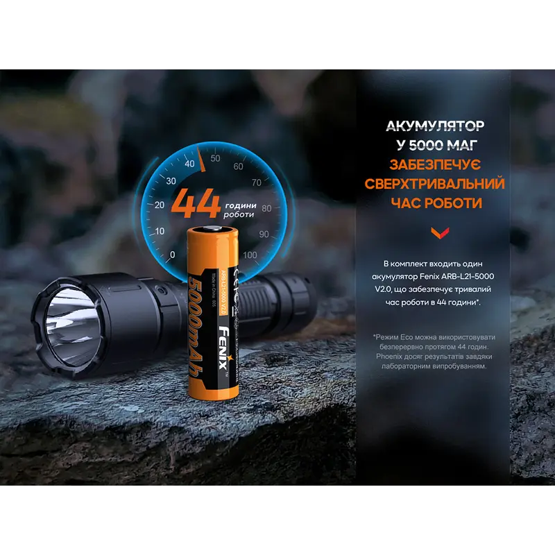 Ліхтар професіональний Fenix WF26R з магнітною зарядкою Ліхтар професіональний Fenix WF26R з магнітною зарядкою