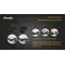 Велофара Fenix BC30 Велофара Fenix BC30