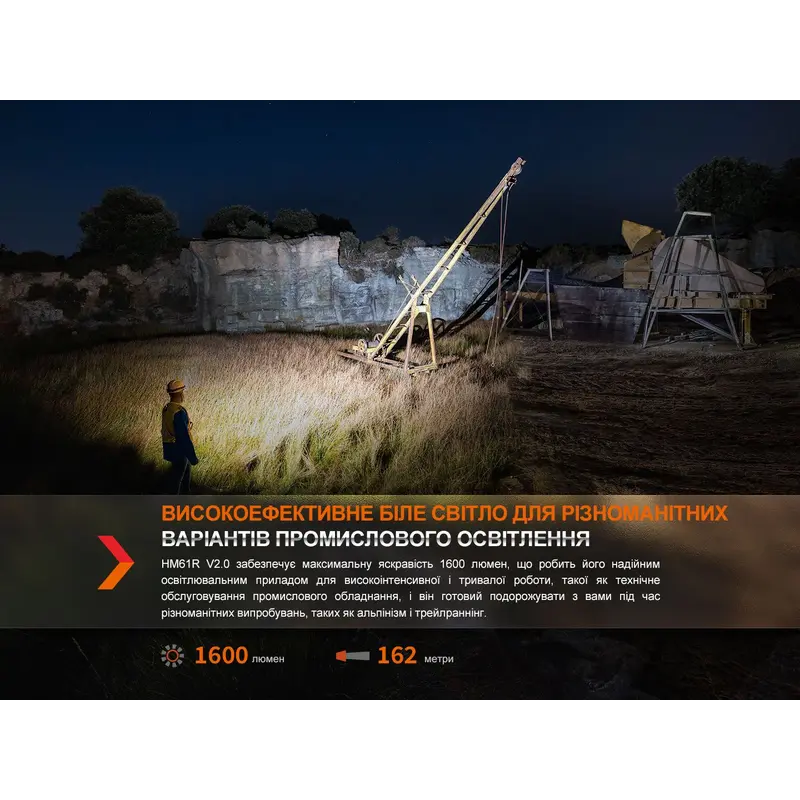 Мультиліхтар Fenix HM61R V2.0 Мультиліхтар Fenix HM61R V2.0