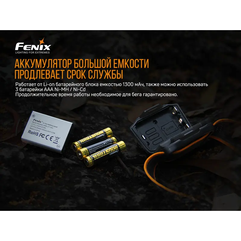 Ліхтар налобний Fenix HL18RW Ліхтар налобний Fenix HL18RW