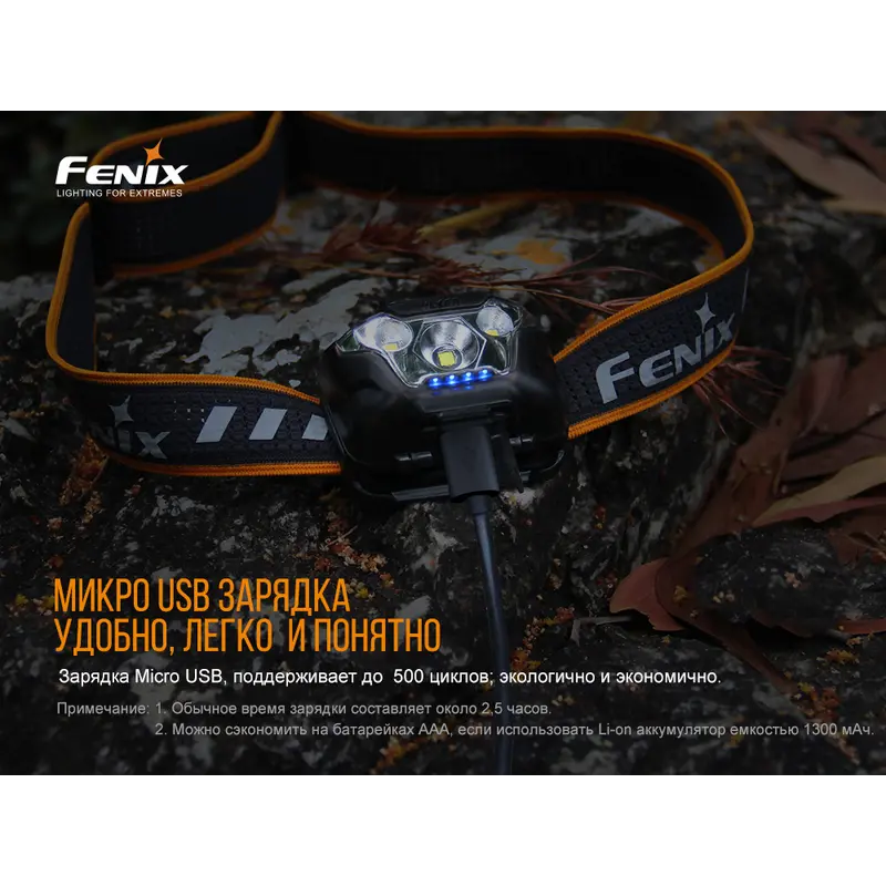 Ліхтар налобний Fenix HL18RW Ліхтар налобний Fenix HL18RW