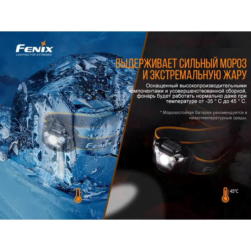Ліхтар налобний Fenix HL18RW Ліхтар налобний Fenix HL18RW