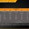 Ліхтар ручний Fenix FD30 Cree XP-L HI LED (FD30)
