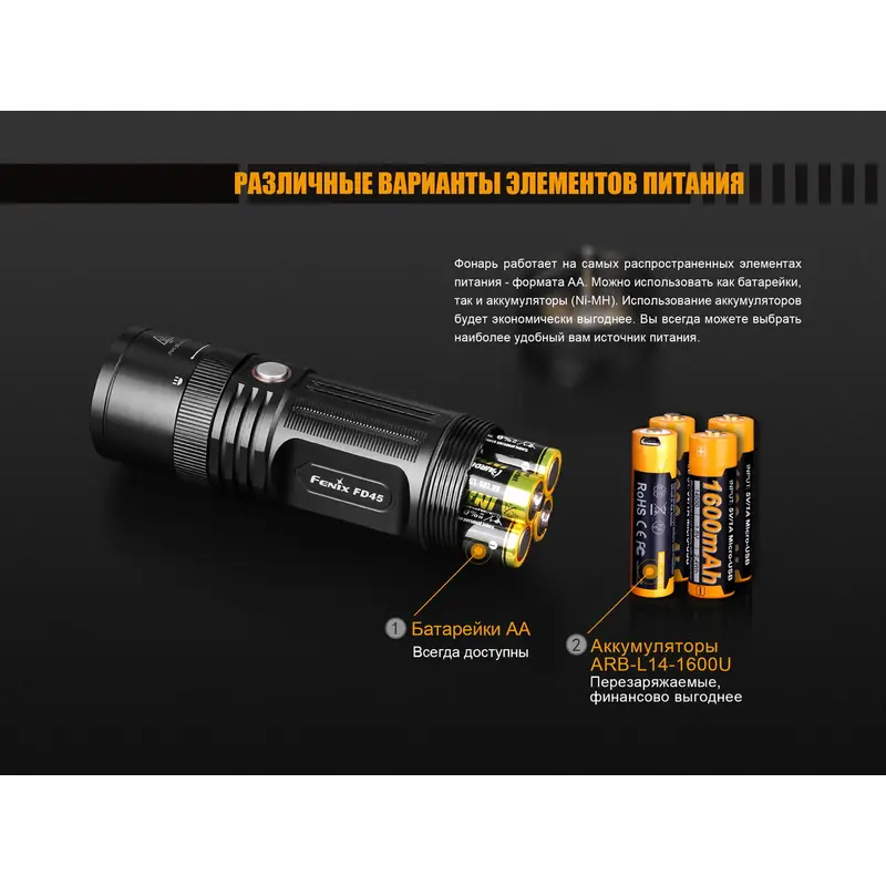 Ліхтар ручний Fenix FD45 Ліхтар ручний Fenix FD45