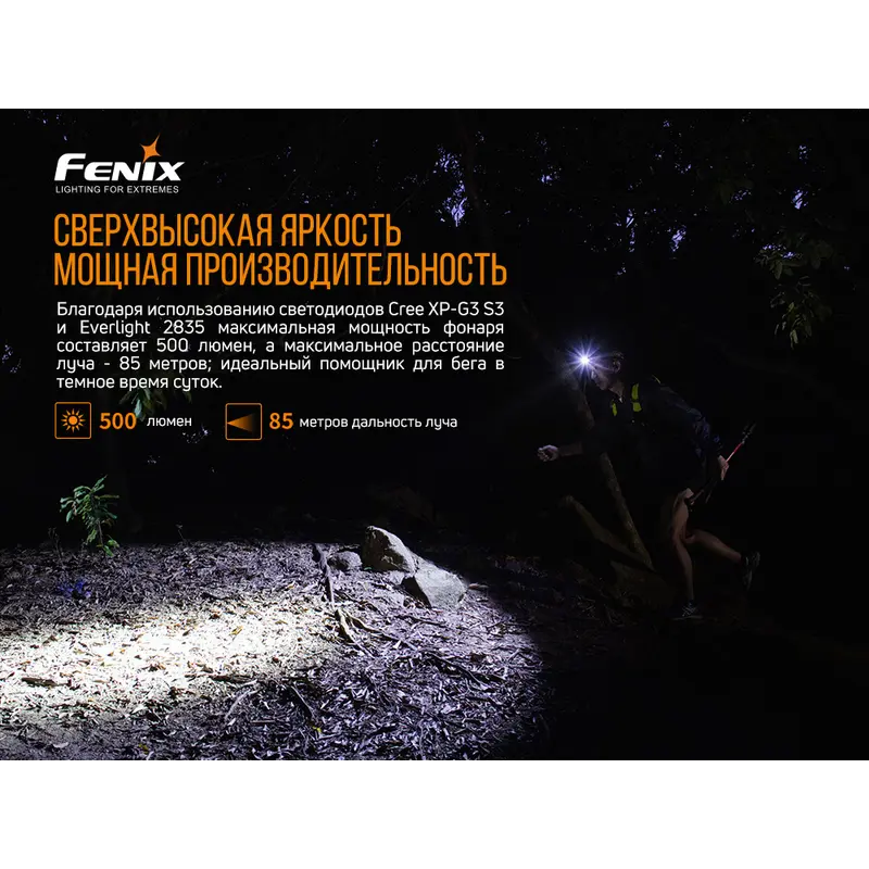 Ліхтар налобний Fenix HL18RW Ліхтар налобний Fenix HL18RW
