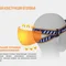 Ліхтар налобний Fenix HL40R Cree XP-LHIV2 LED сірий