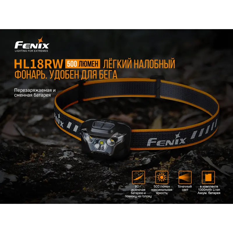 Ліхтар налобний Fenix HL18RW Ліхтар налобний Fenix HL18RW