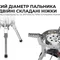 Газовий пальник BRS-69