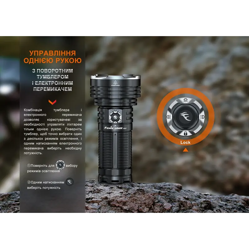 Ліхтар ручний Fenix LR40R V2.0 Ліхтар ручний Fenix LR40R V2.0
