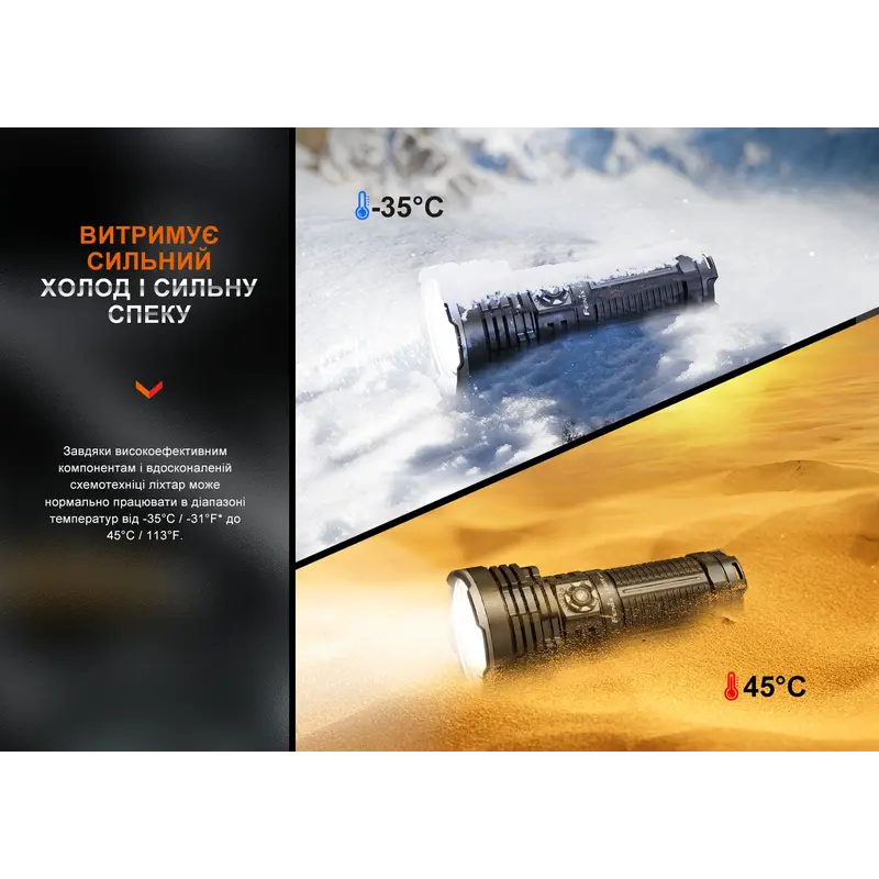 Ліхтар ручний Fenix LR40R V2.0 Ліхтар ручний Fenix LR40R V2.0