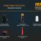 Ліхтар ручний Fenix FD20