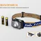 Ліхтар налобний Fenix HL30 2018 Cree XP-G3 синій