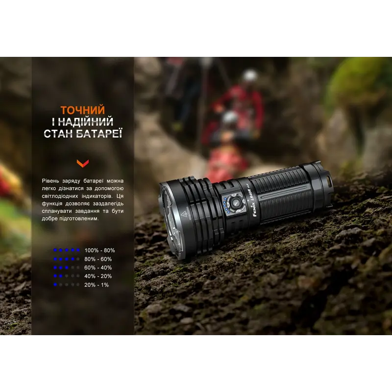 Ліхтар ручний Fenix LR40R V2.0 Ліхтар ручний Fenix LR40R V2.0