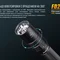 Ліхтар ручний Fenix FD20