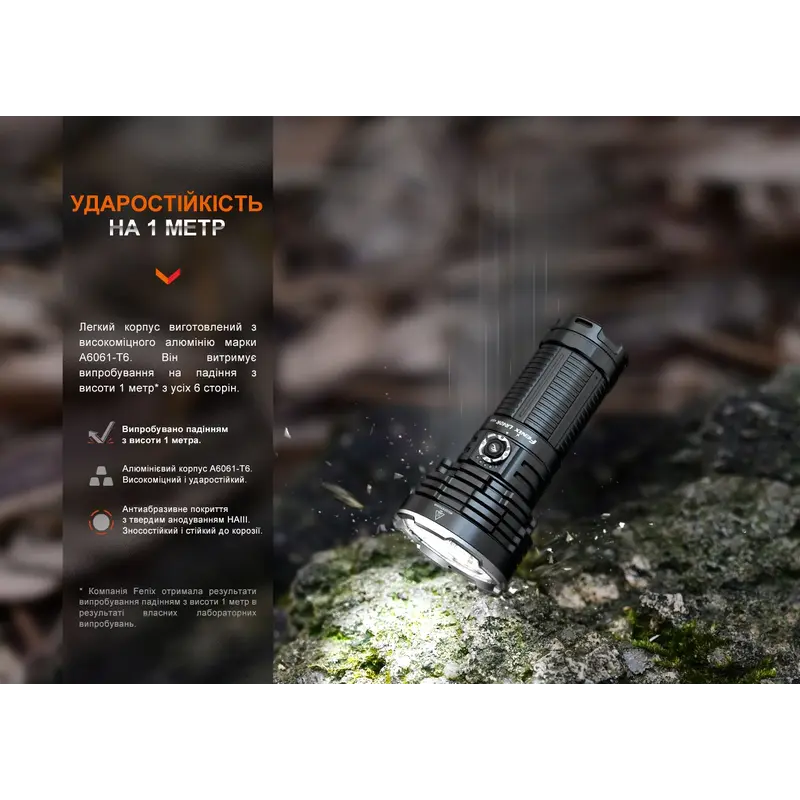 Ліхтар ручний Fenix LR40R V2.0 Ліхтар ручний Fenix LR40R V2.0