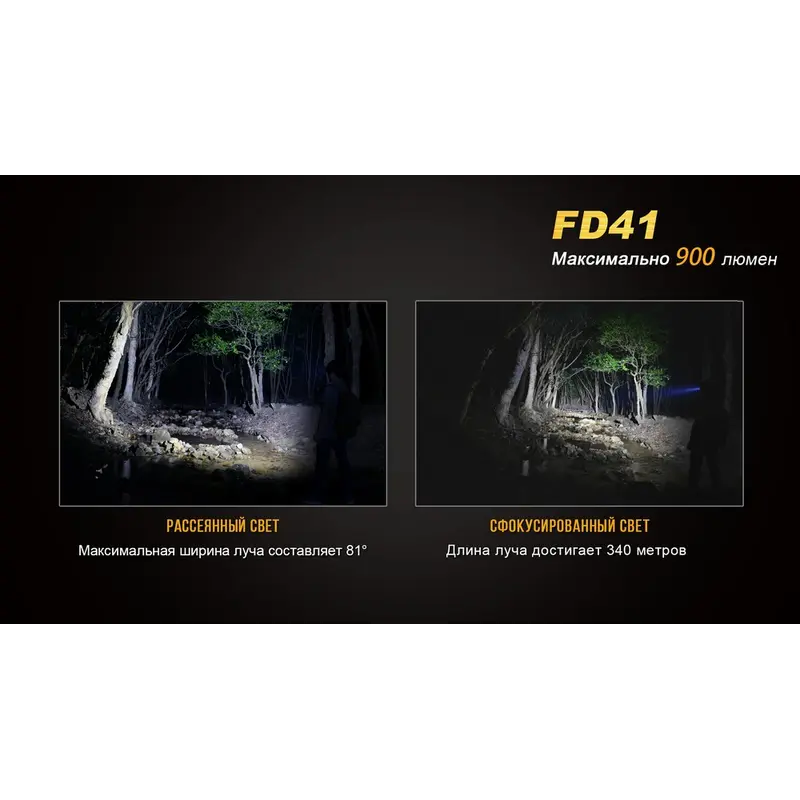 Ліхтар ручний Fenix FD41 з акумулятором Ліхтар ручний Fenix FD41 з акумулятором