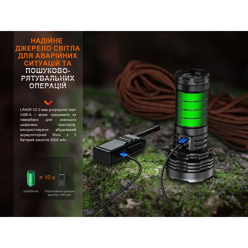 Ліхтар ручний Fenix LR40R V2.0 Ліхтар ручний Fenix LR40R V2.0