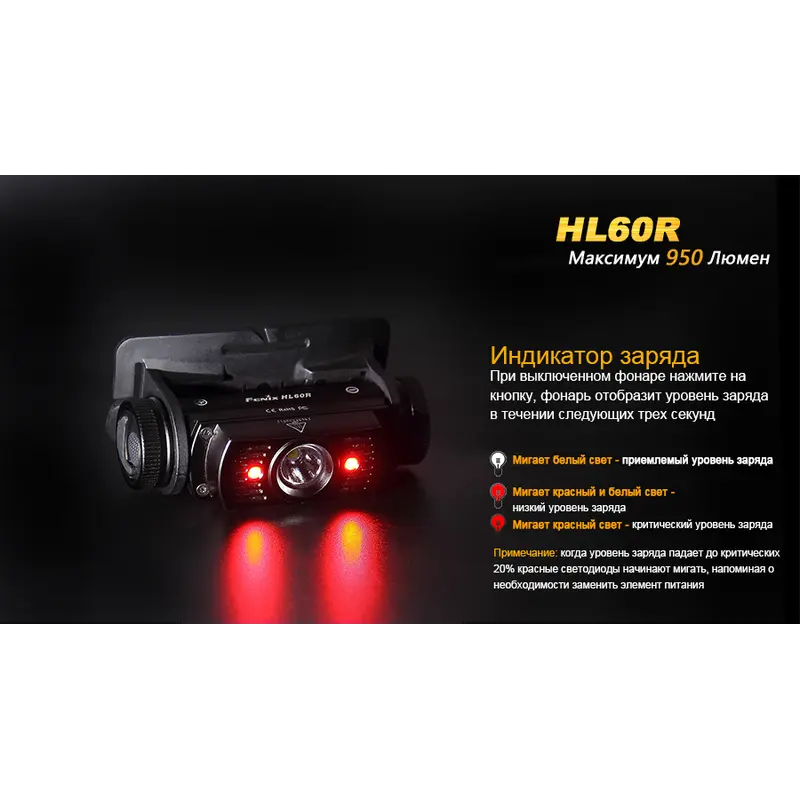 Ліхтар налобний Fenix HL60R Cree XM-L2 U2 Neutral White LED Ліхтар налобний Fenix HL60R Cree XM-L2 U2 Neutral White LED
