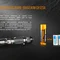 Ліхтар ручний Fenix PD35 V20 Cree XP-L HI V3 LED