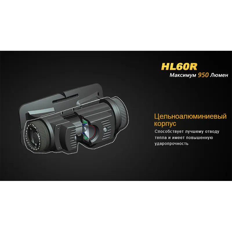 Ліхтар налобний Fenix HL60R Cree XM-L2 U2 Neutral White LED Ліхтар налобний Fenix HL60R Cree XM-L2 U2 Neutral White LED
