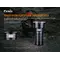 Ліхтар ручний Fenix LR50R