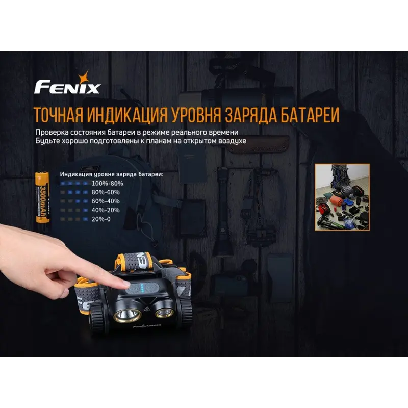 Ліхтар налобний Fenix HM65R + Ліхтар універсальний Fenix E-LITE Ліхтар налобний Fenix HM65R + Ліхтар універсальний Fenix E-LITE