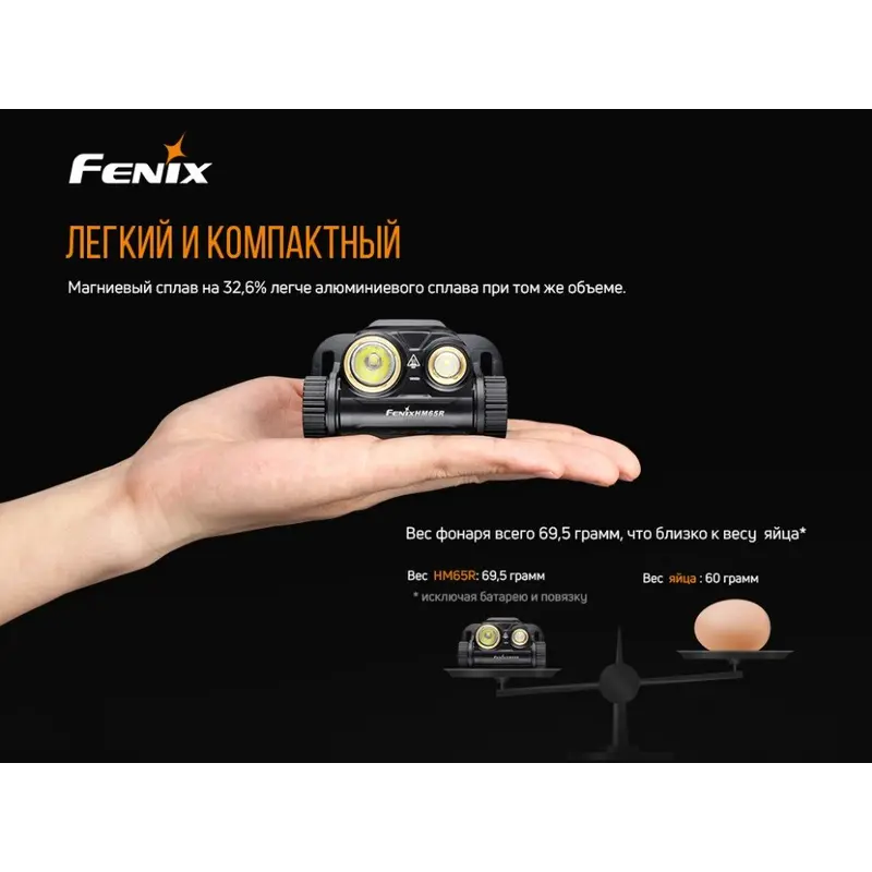 Ліхтар налобний Fenix HM65R + Ліхтар універсальний Fenix E-LITE Ліхтар налобний Fenix HM65R + Ліхтар універсальний Fenix E-LITE