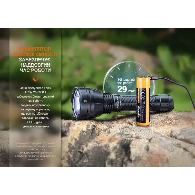 Ліхтар ручний Fenix HT32 Ліхтар ручний Fenix HT32