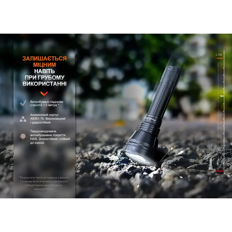 Ліхтар ручний Fenix HT32 Ліхтар ручний Fenix HT32