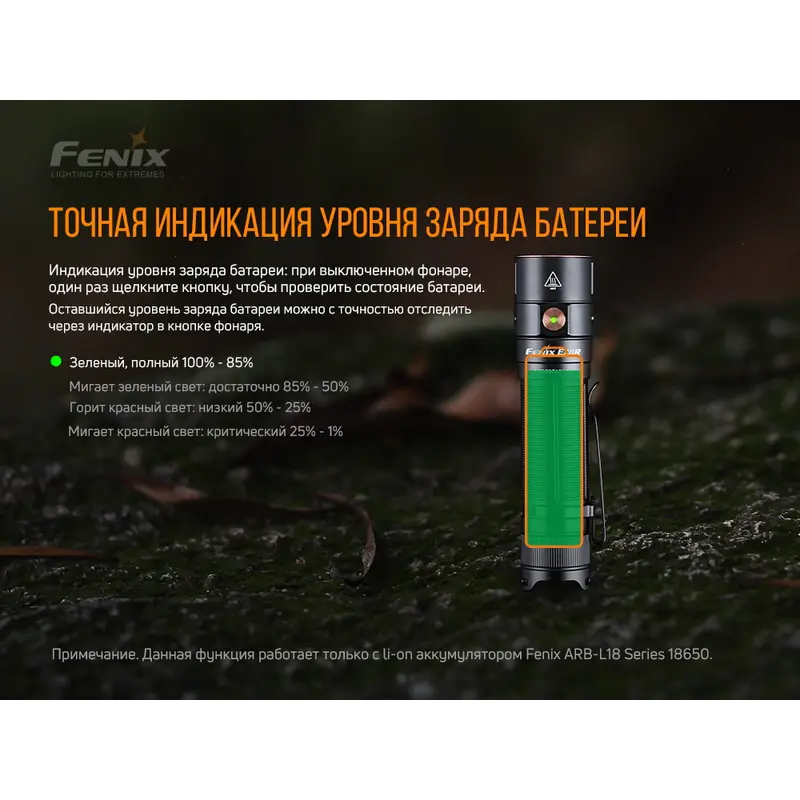 Ліхтар ручний Fenix E28R Ліхтар ручний Fenix E28R