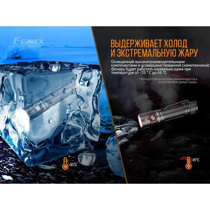 Ліхтар ручний Fenix E28R Ліхтар ручний Fenix E28R