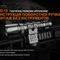 Кріплення на зброю для тактичних ліхтарів Fenix ALG-15