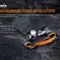 Ліхтар налобний Fenix HM50R V2.0