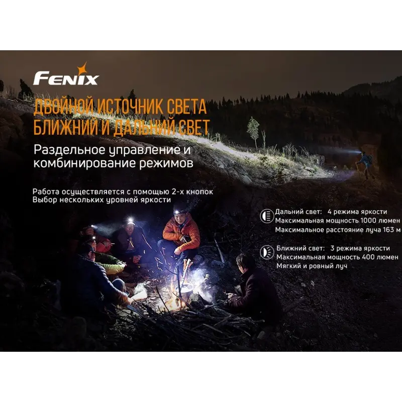 Ліхтар налобний Fenix HM65R + Ліхтар універсальний Fenix E-LITE Ліхтар налобний Fenix HM65R + Ліхтар універсальний Fenix E-LITE