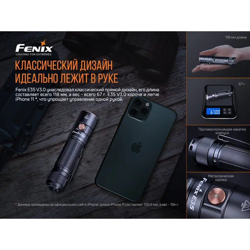 Ліхтар ручний Fenix E35 V3.0 Ліхтар ручний Fenix E35 V3.0