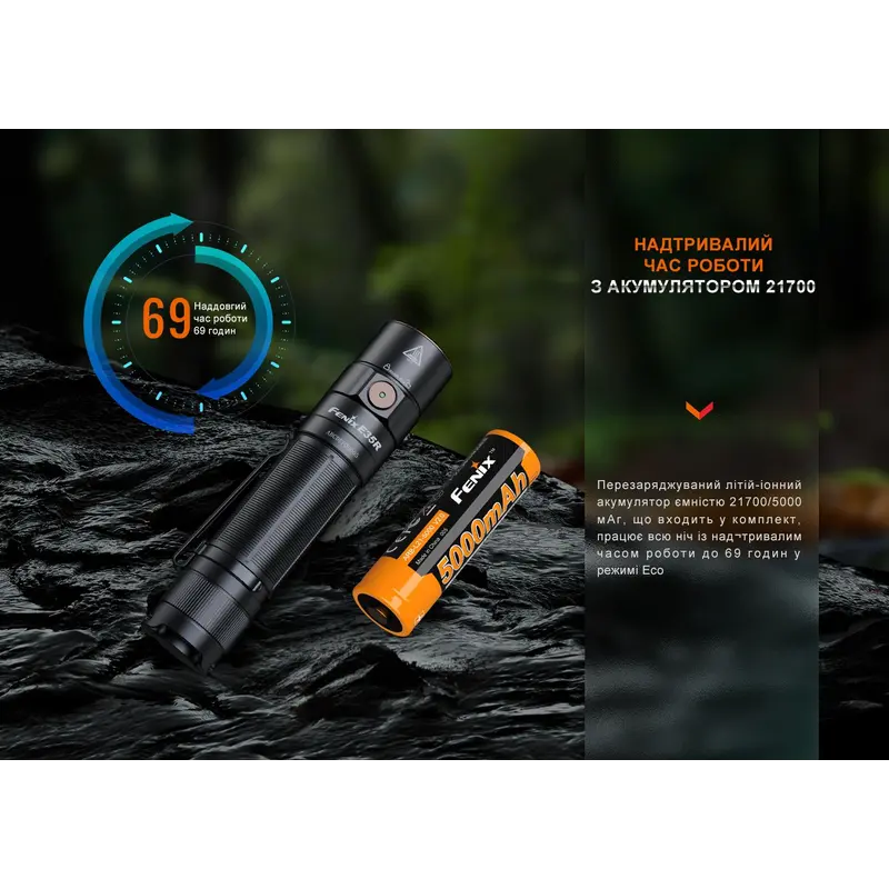 Ліхтар ручний Fenix E35R Ліхтар ручний Fenix E35R
