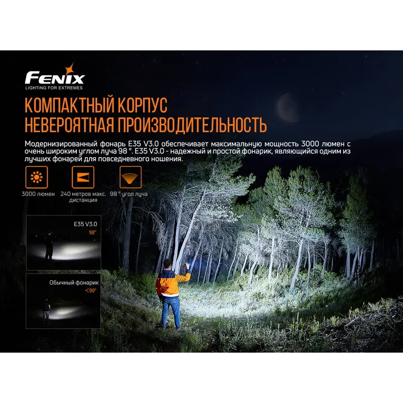 Ліхтар ручний Fenix E35 V3.0 Ліхтар ручний Fenix E35 V3.0