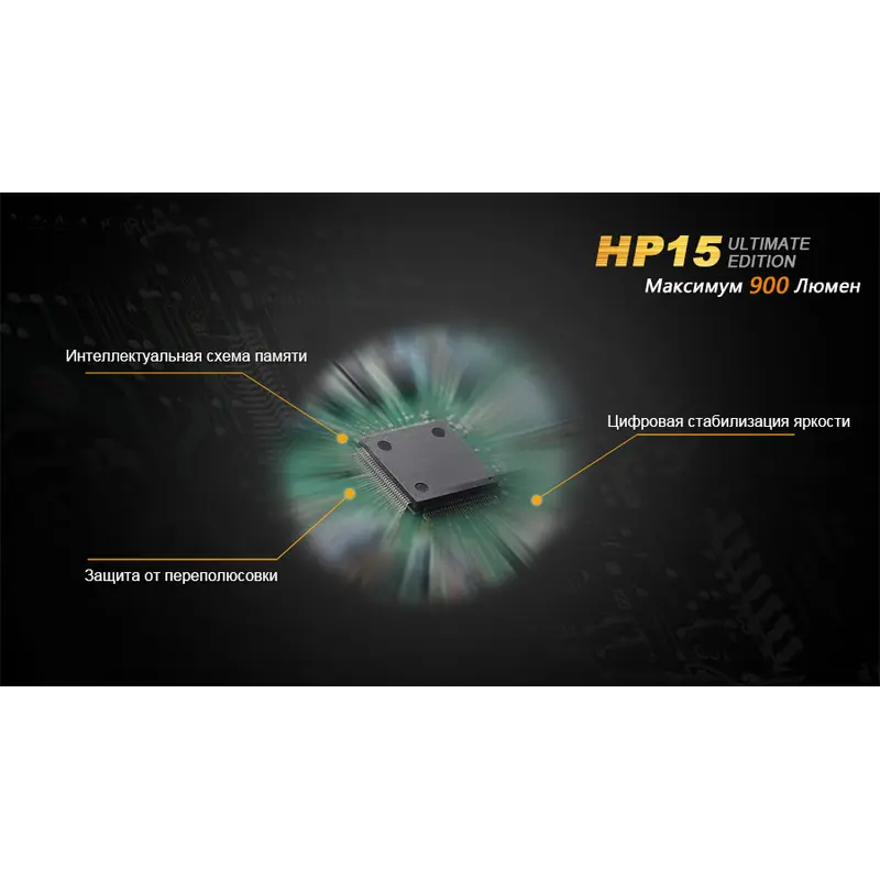 Ліхтар налобний Fenix HP15 UE Ліхтар налобний Fenix HP15 UE