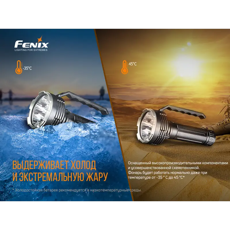 Ліхтар ручний Fenix LR80R Ліхтар ручний Fenix LR80R