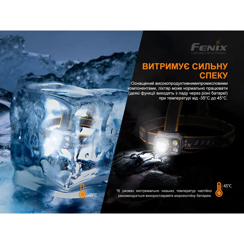 Ліхтар налобний Fenix HP25R V2.0 Ліхтар налобний Fenix HP25R V2.0