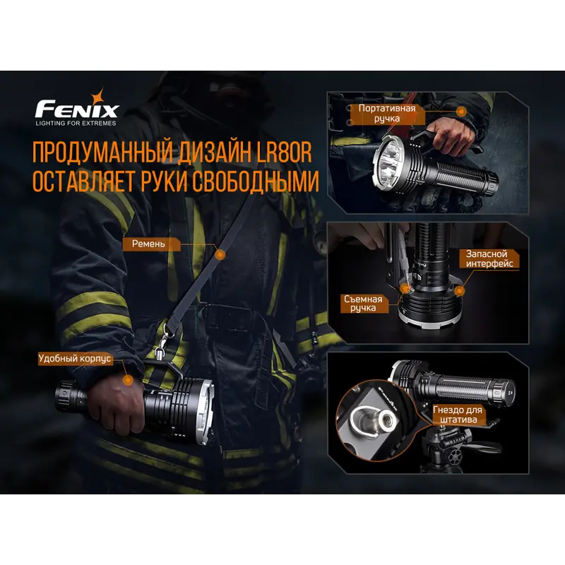Ліхтар ручний Fenix LR80R Ліхтар ручний Fenix LR80R