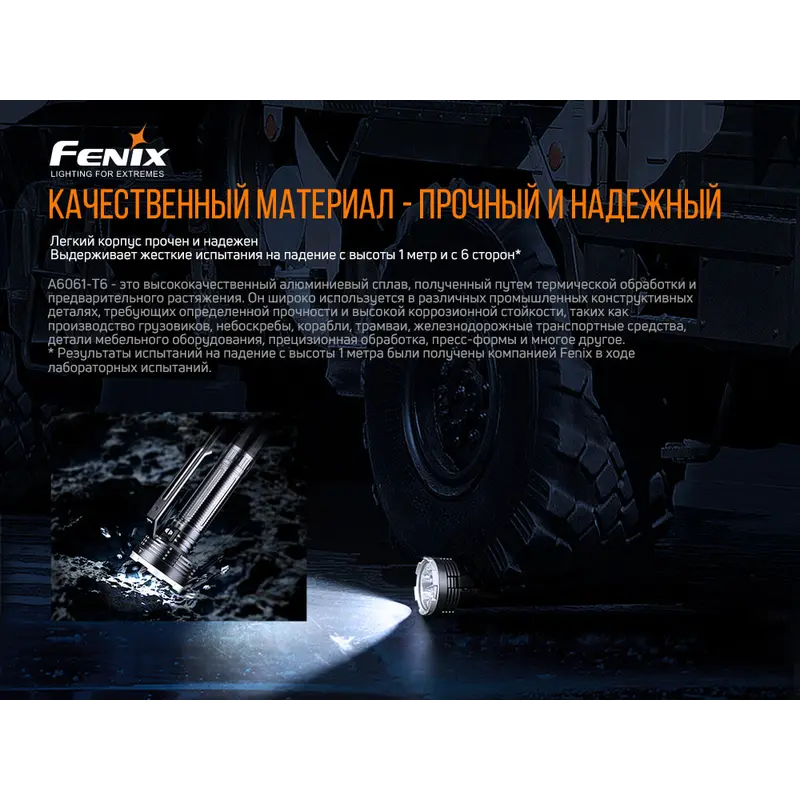 Ліхтар ручний Fenix LR80R Ліхтар ручний Fenix LR80R