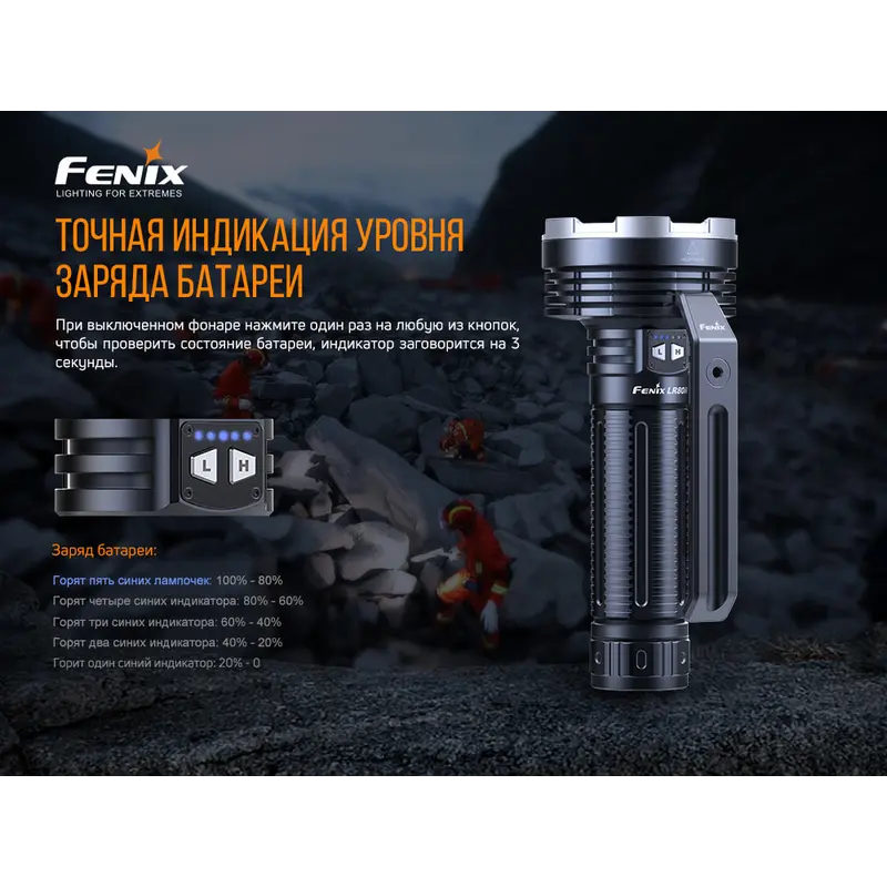 Ліхтар ручний Fenix LR80R Ліхтар ручний Fenix LR80R