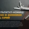Міні мультитул Roxon M3 зі змінними бітами, сірий