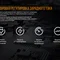 Зарядний пристрій Fenix ARE-D2